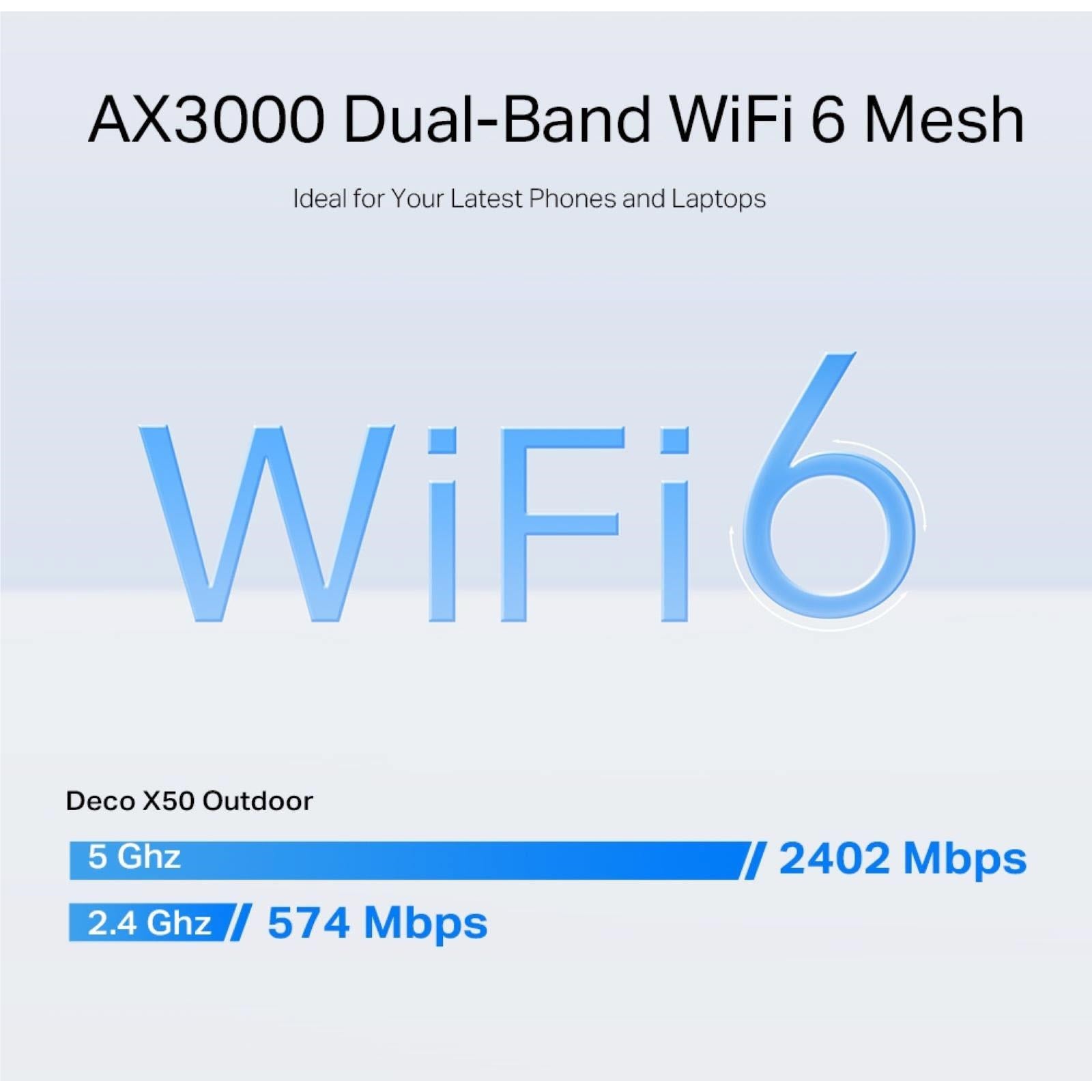 TP-Link Deco AX3000 Outdoor / Indoor Whole Home Mesh Wi-Fi 6 Unit