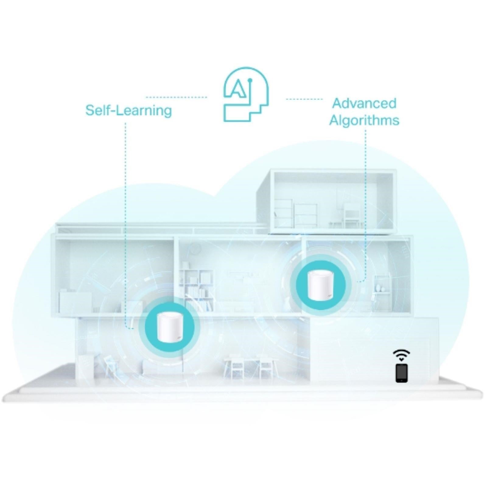 TP-Link DECO X50 Wi-Fi 6 Mesh System (3 Pack)
