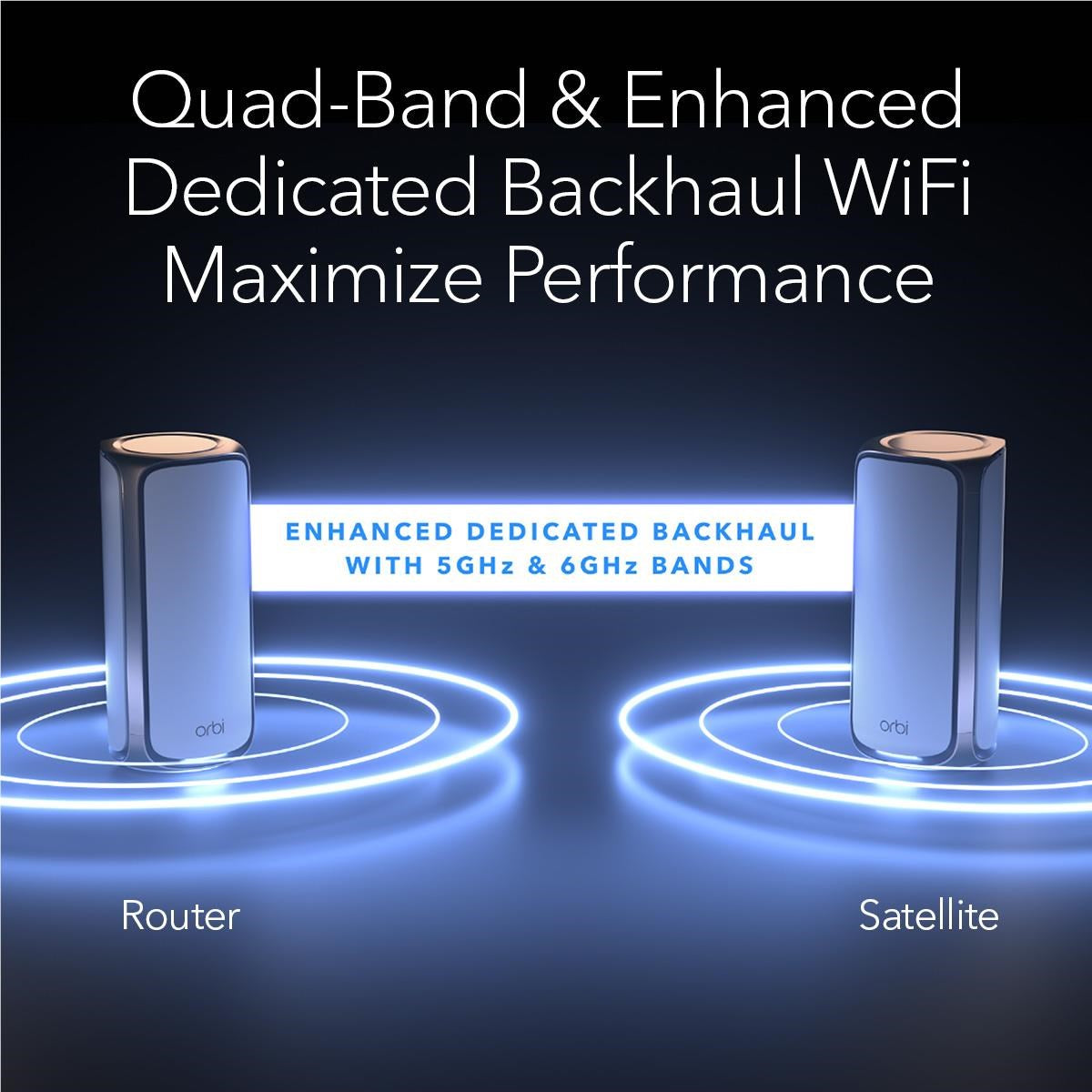 Netgear Orbi® BE27000 Quad-band Mesh Wi-Fi 7 System [3 Pack]