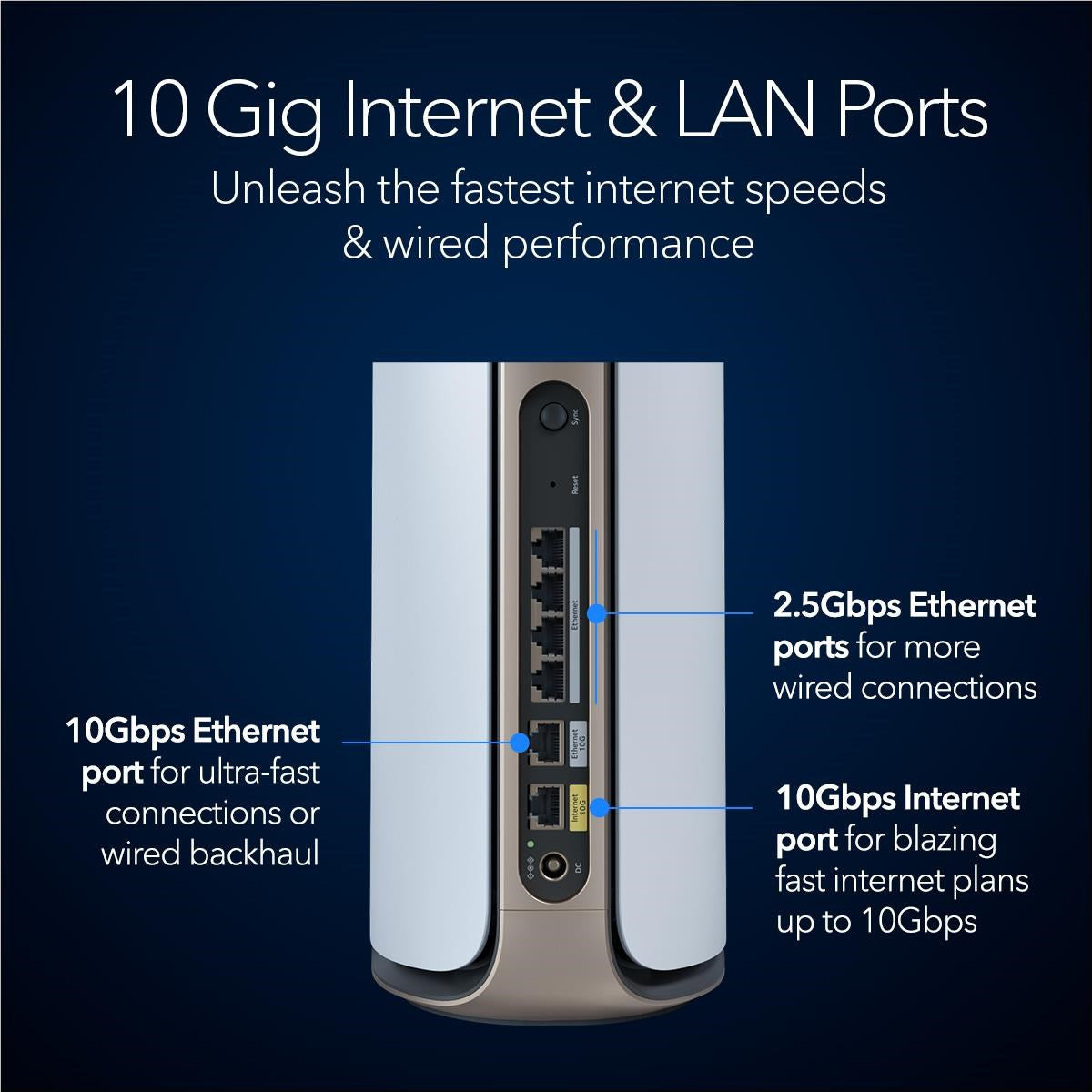 Netgear Orbi® BE27000 Quad-band Mesh Wi-Fi 7 System [3 Pack]