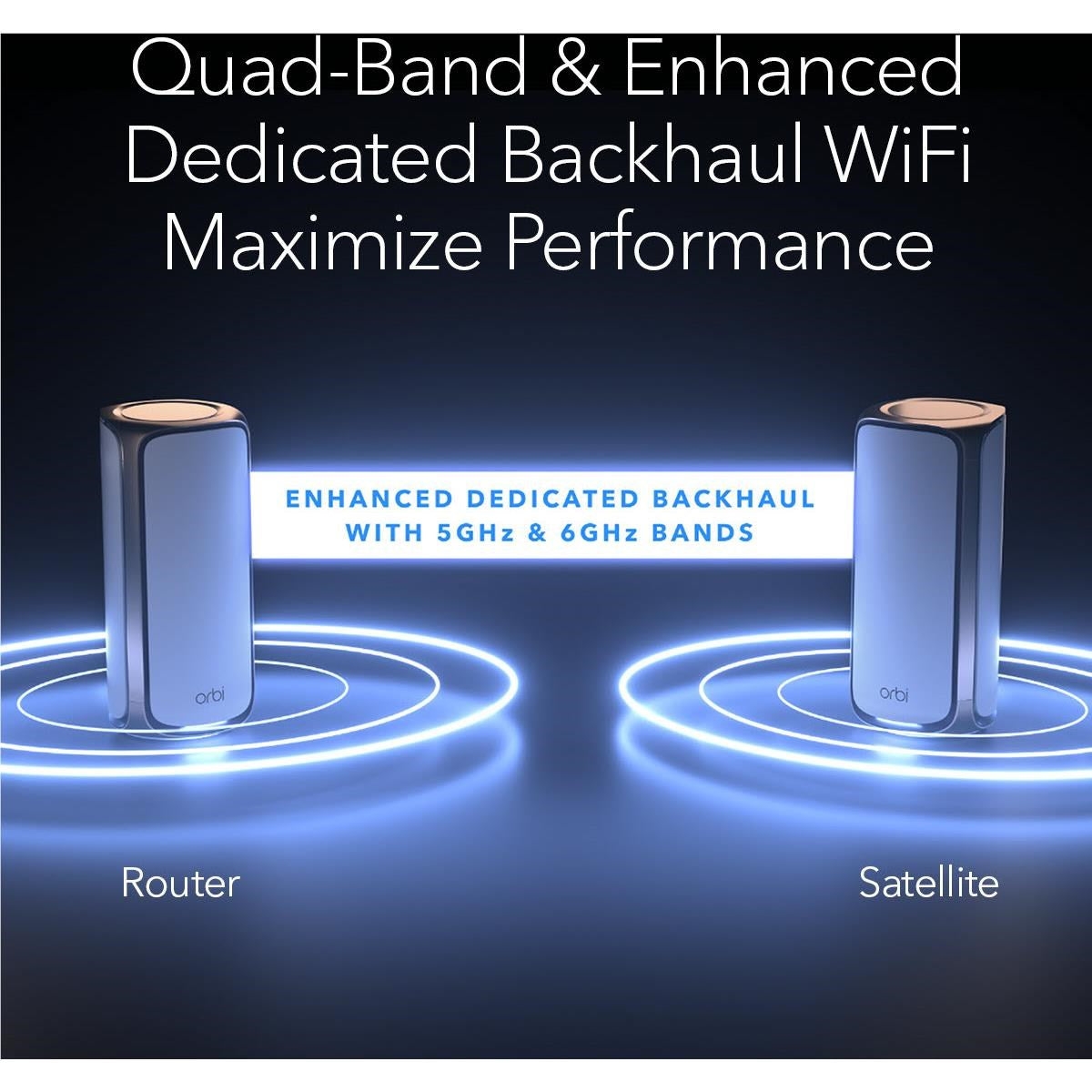 Netgear Orbi® BE27000 Quad-band Mesh Wi-Fi 7 System [2 Pack]