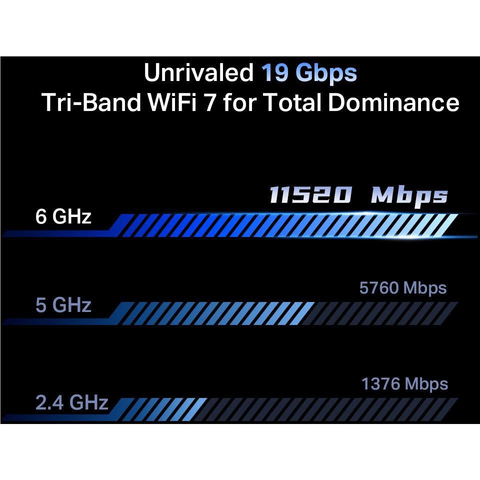 TP-Link ARCHER GE800 BE19000 Wi-Fi 7 Gaming Router