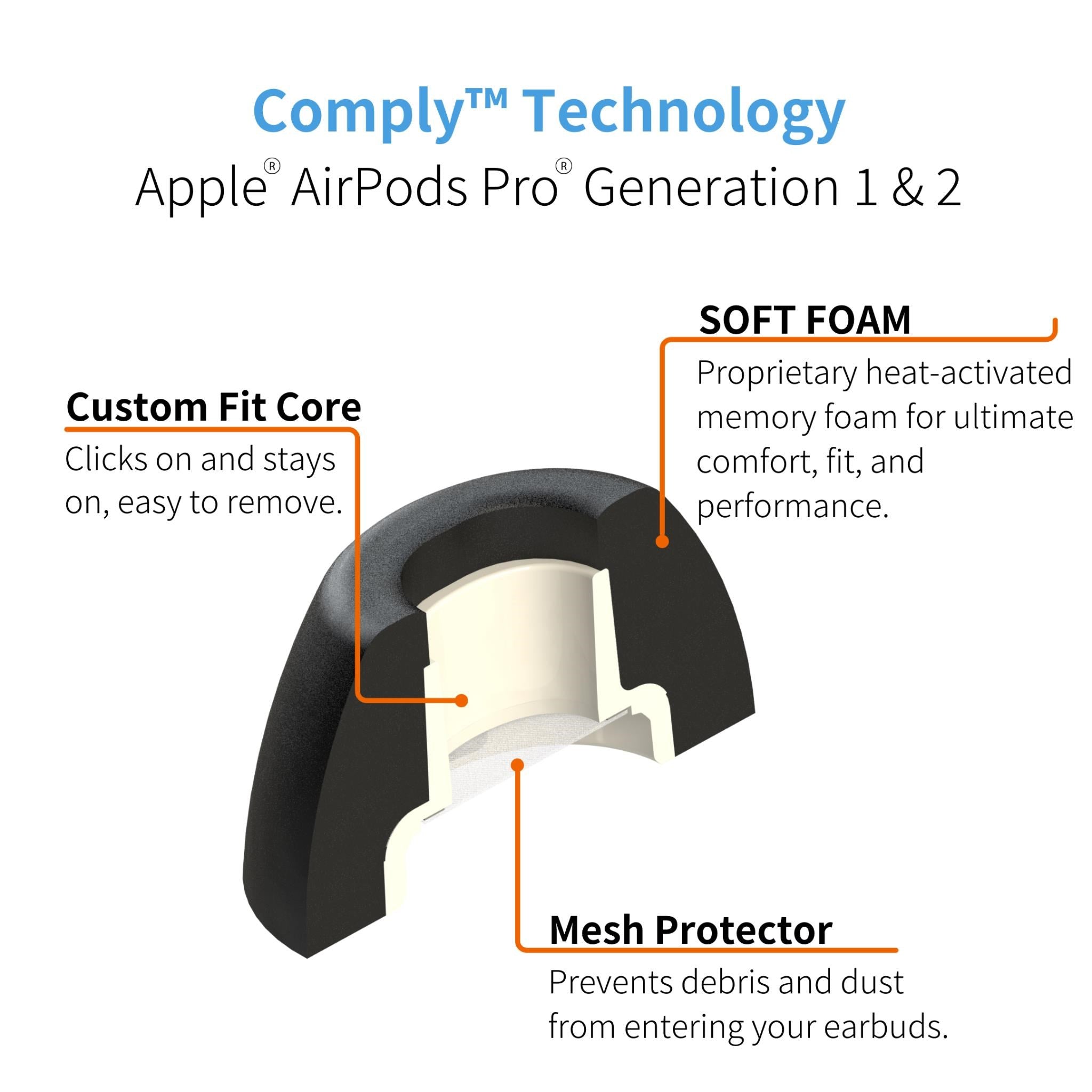 Comply Headphone Ear Tips for AirPods Pro 1 & 2 Gen (Black) [Small]