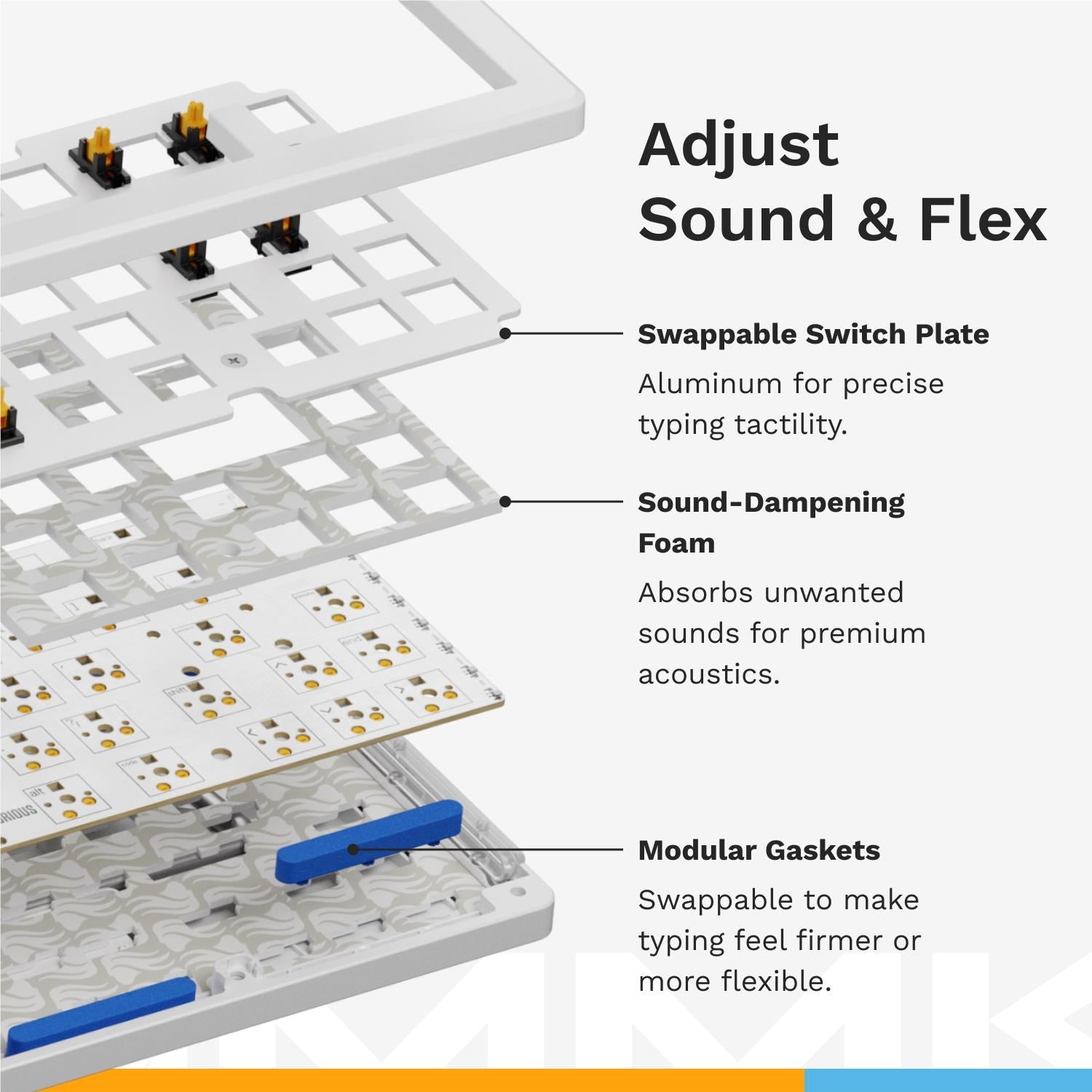 Glorious GMMK 3 75% Prebuilt Wired Gaming Keyboard (White)