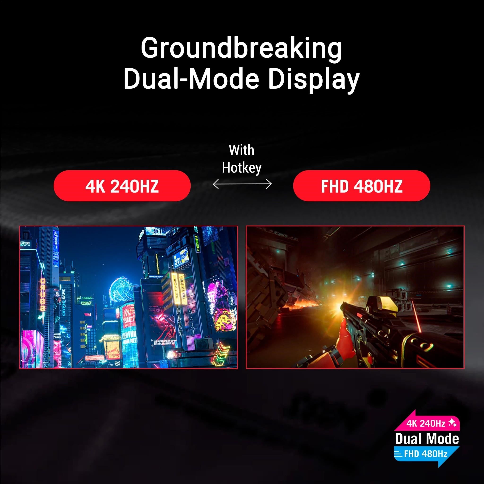 ASUS ROG Strix XG32UCWMG 32' 4K 240Hz OLED Gaming Monitor