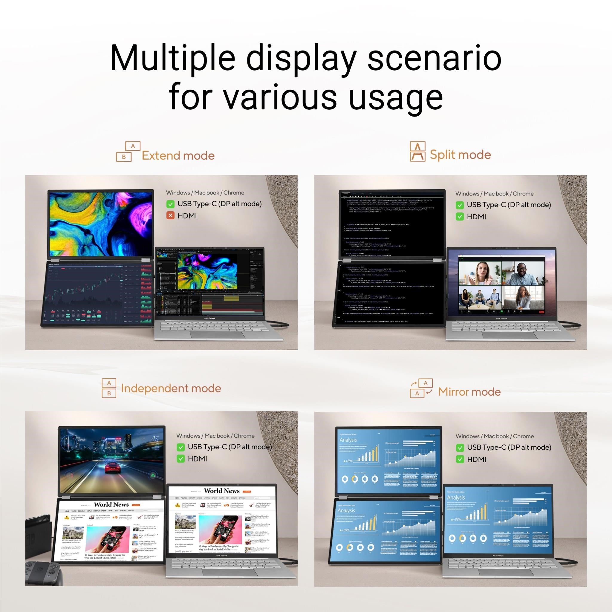ASUS ZenScreen Duo Dual 14' OLED 360° Portable Monitor