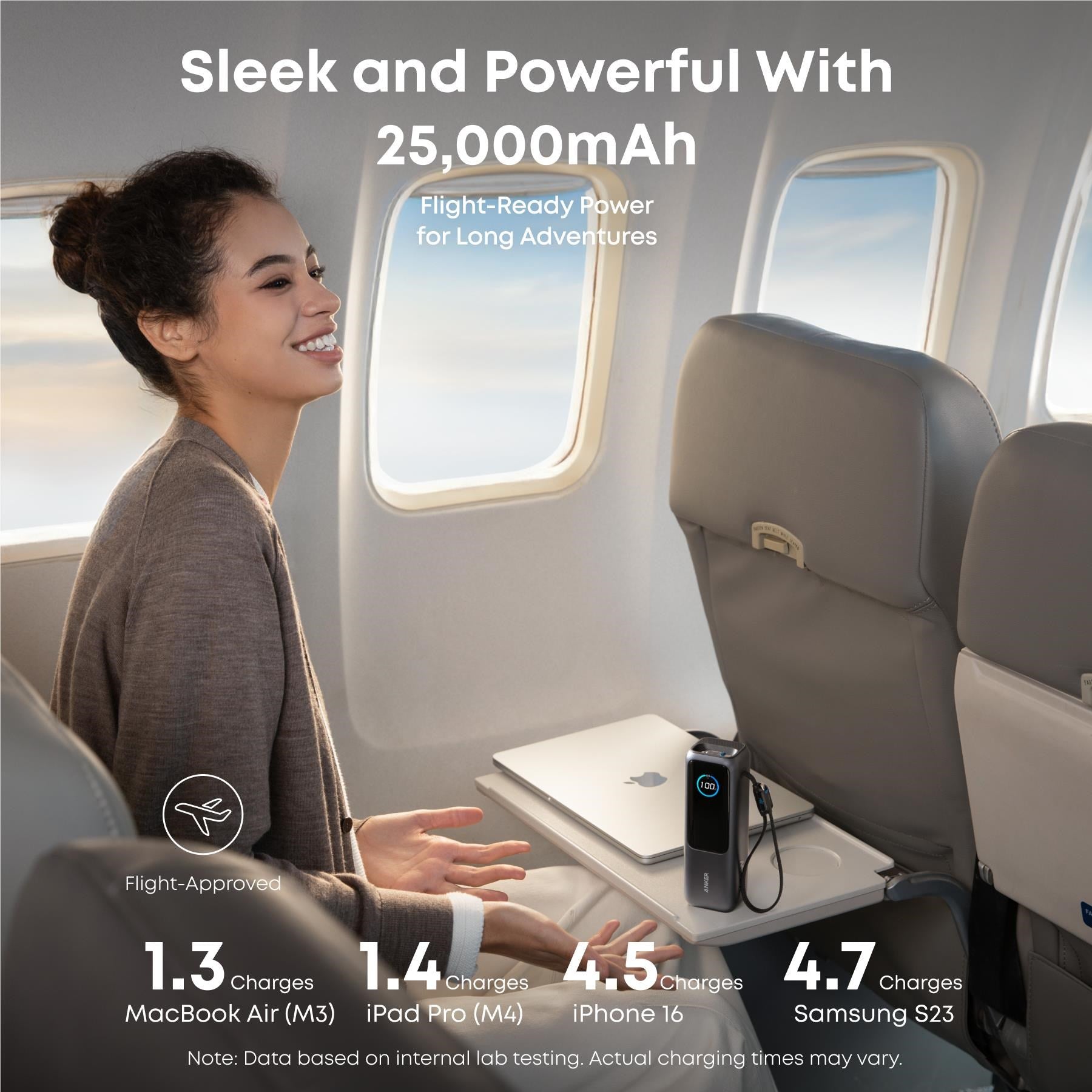 Anker 25K 165W Power Bank with Built-in Retractable Cables (Black)