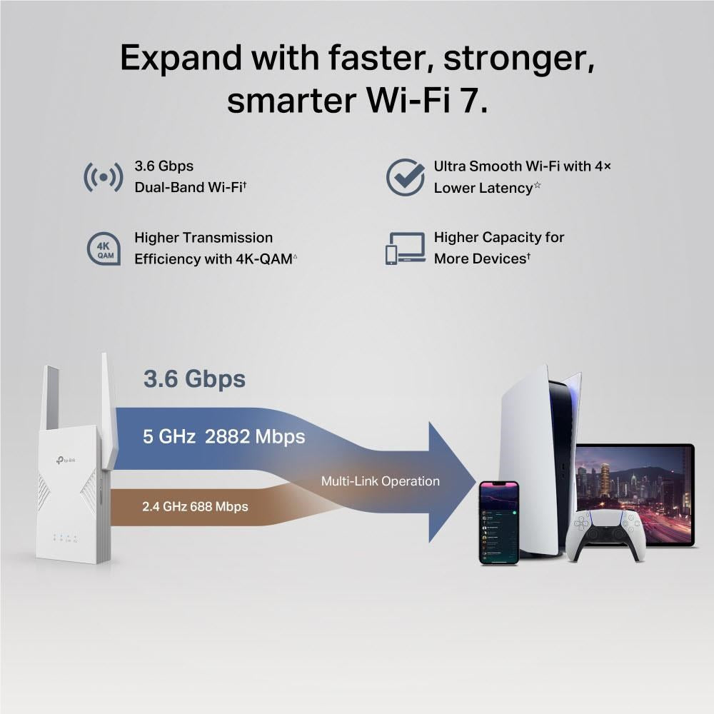 TP-Link BE3600 Dual-Band Wi-Fi 7 Range Extender