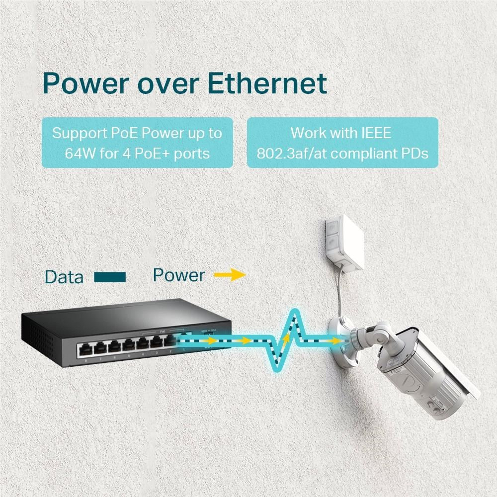 TP-Link 8-Port Gigabit Desktop Switch with 4-Port PoE (Unmanaged)