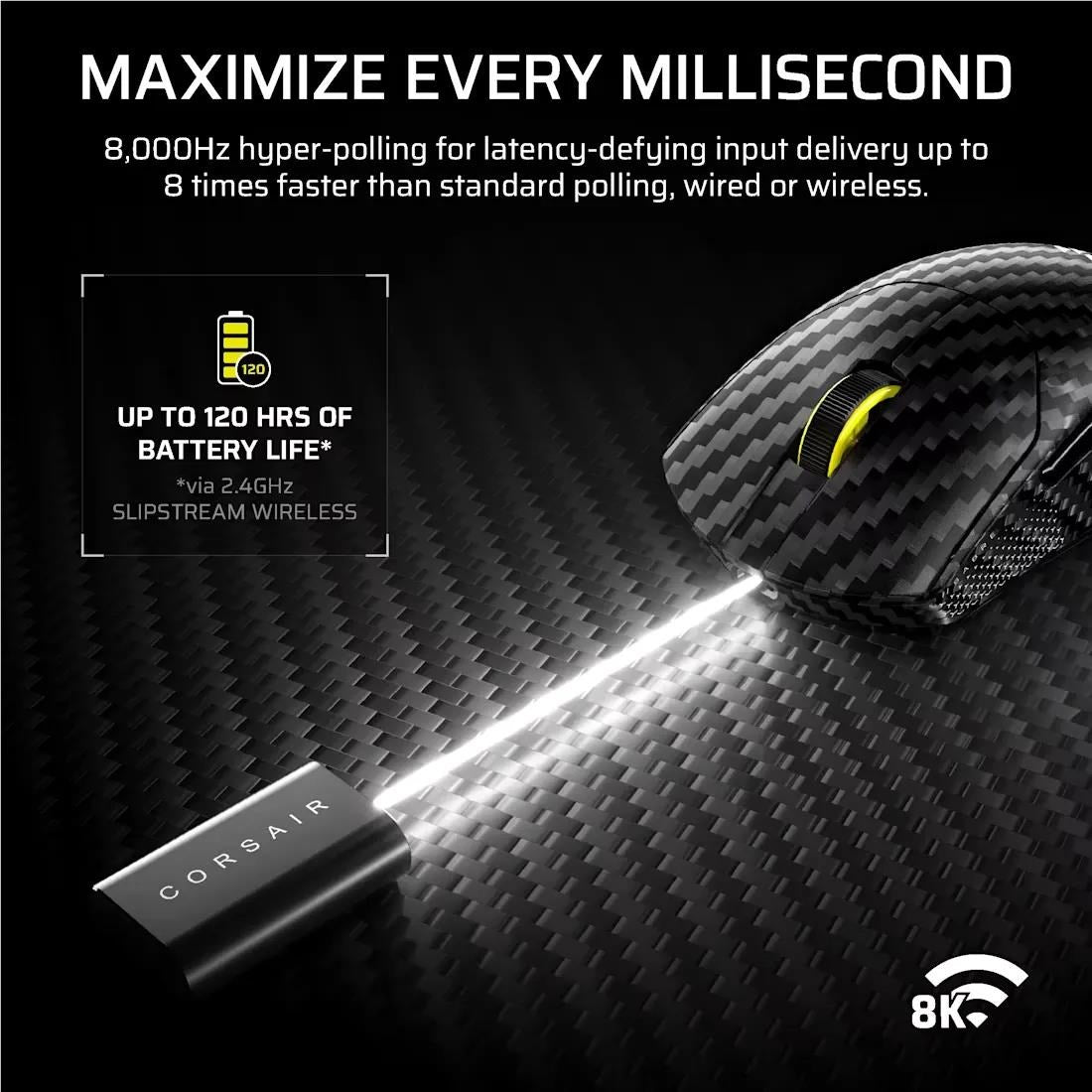 Cosair Sabre V2 PRO Wireless CF Gaming Mouse