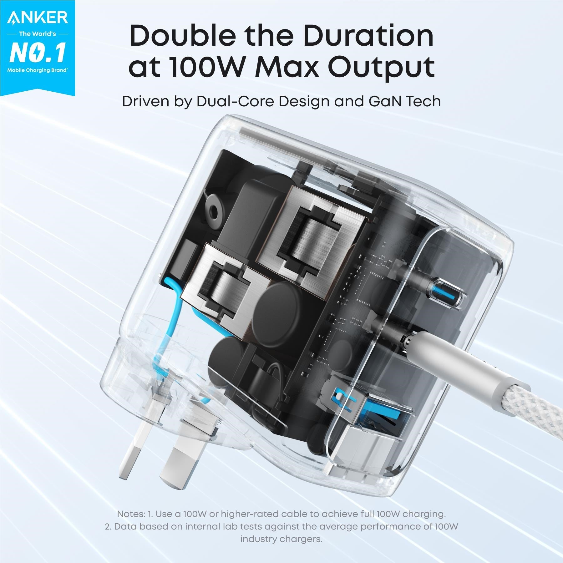 Anker 100W GaN Wall Charger (Silver)