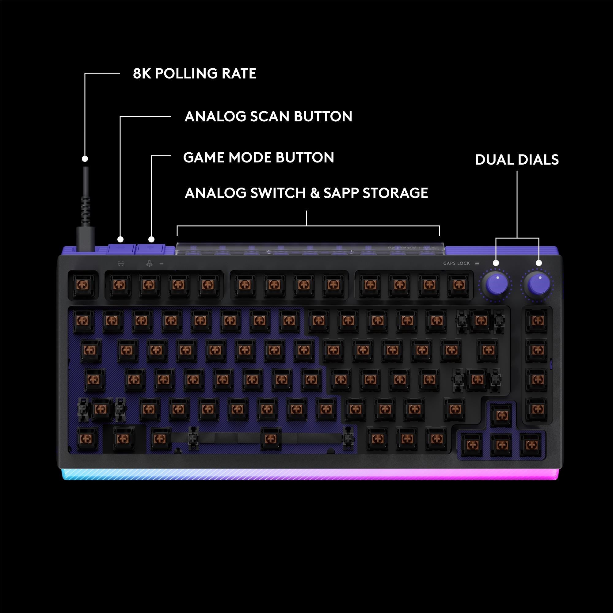 Logitech G G512 X 75 Mechanical Gaming Keyboard (Black)