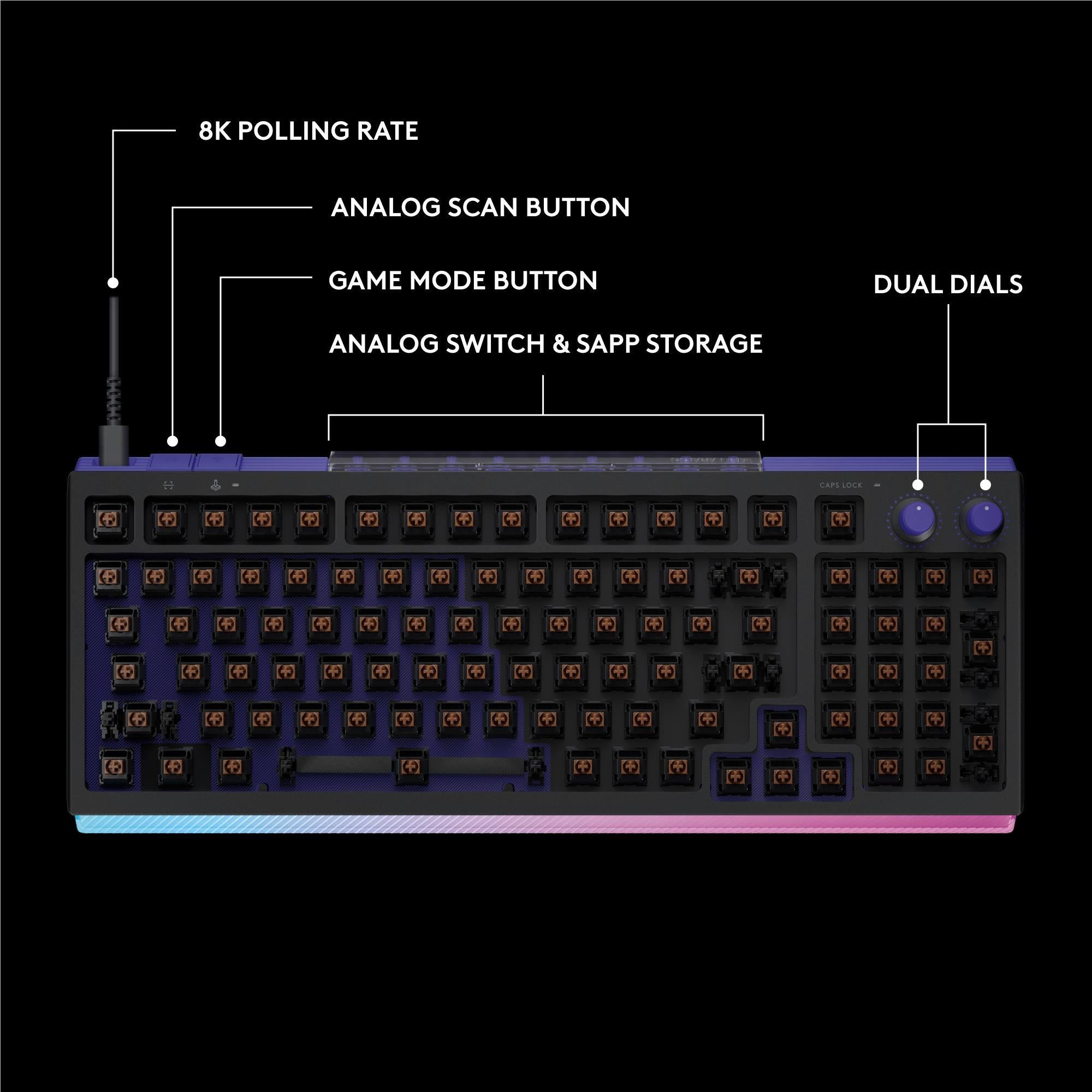 Logitech G G512 X 98 Mechanical Gaming Keyboard (Black)
