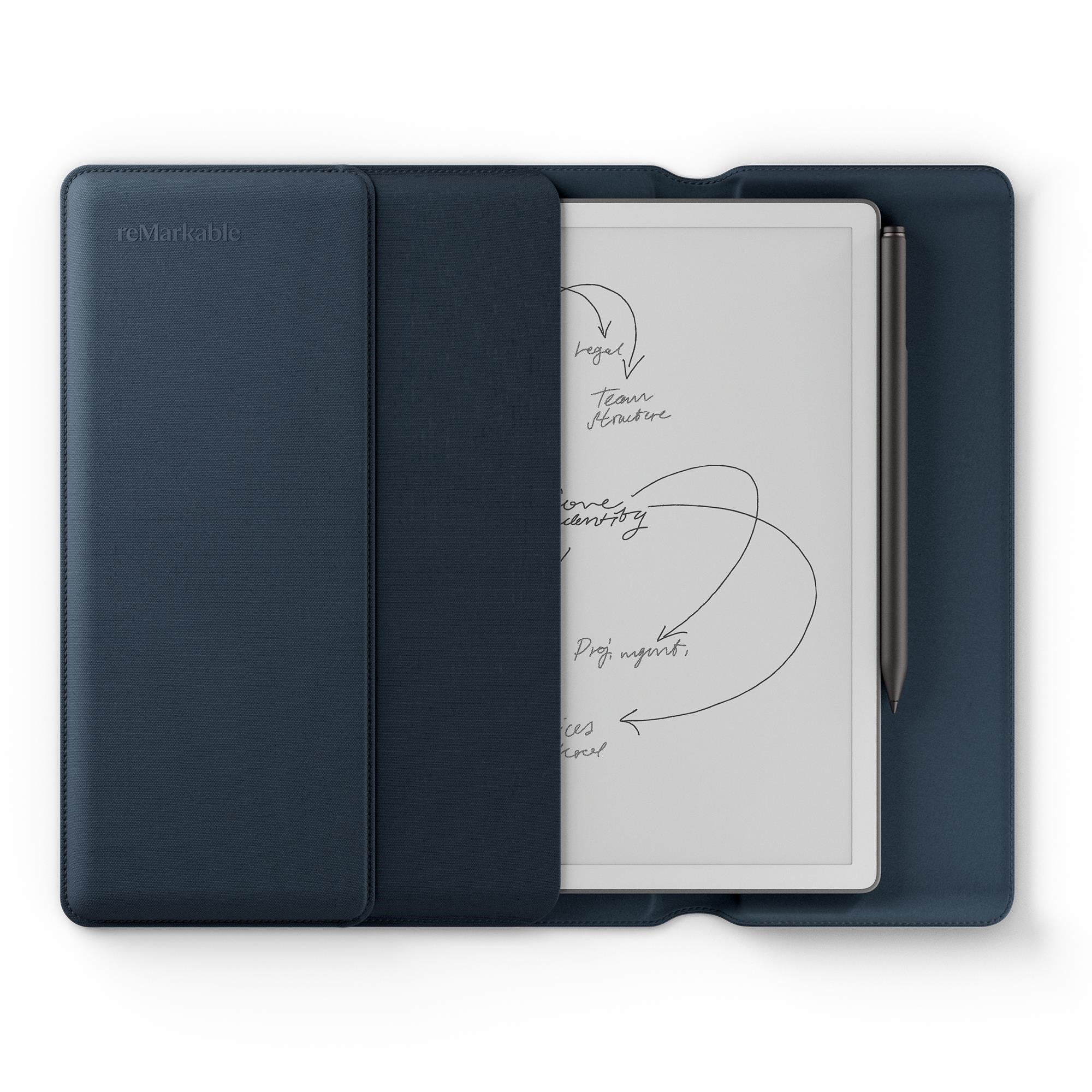 reMarkable Paper Pure with Marker Plus and Sleeve Folio Polymerweave (Ocean Blue)