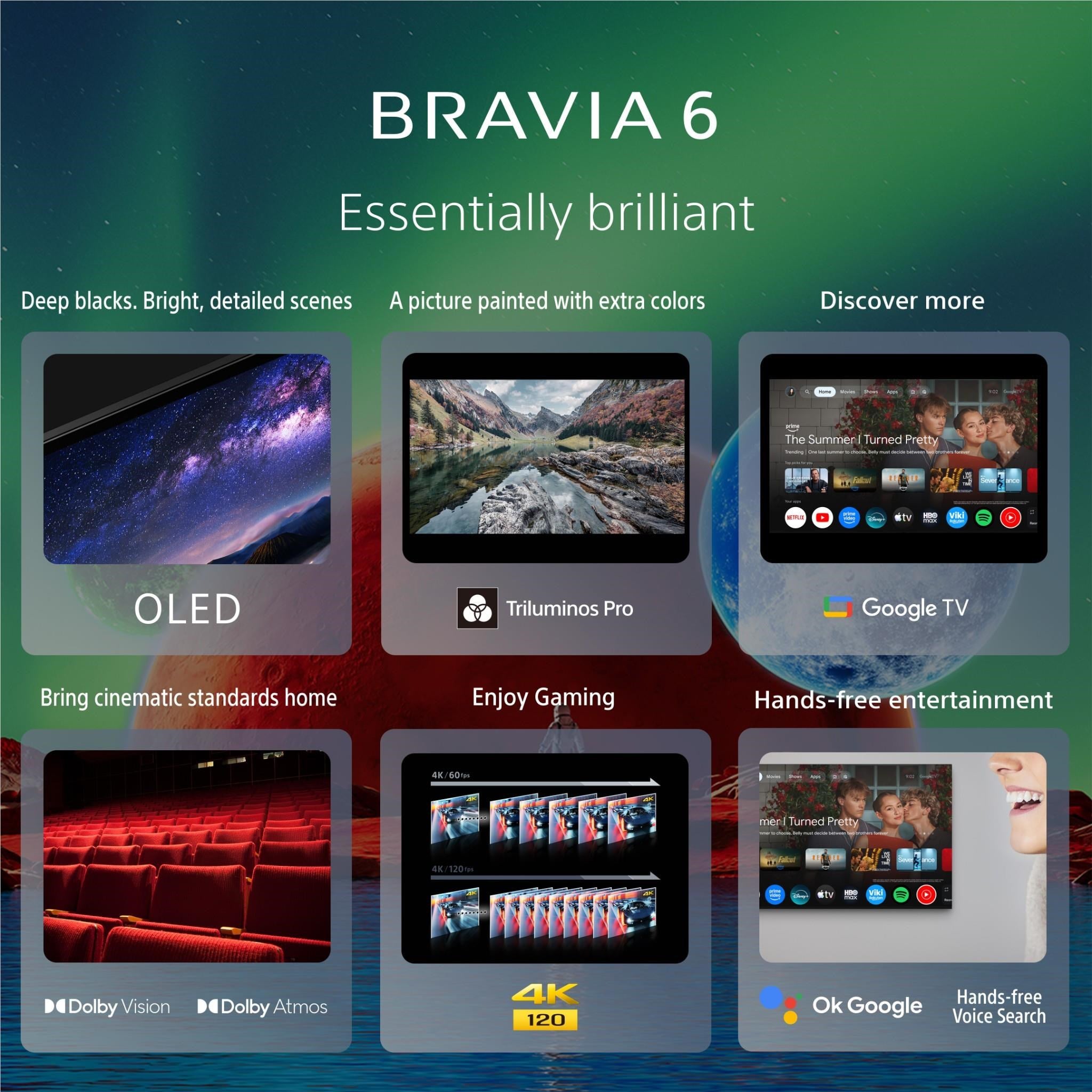 Sony 65" BRAVIA 6 OLED 4K HDR Google TV with Gemini [2026]