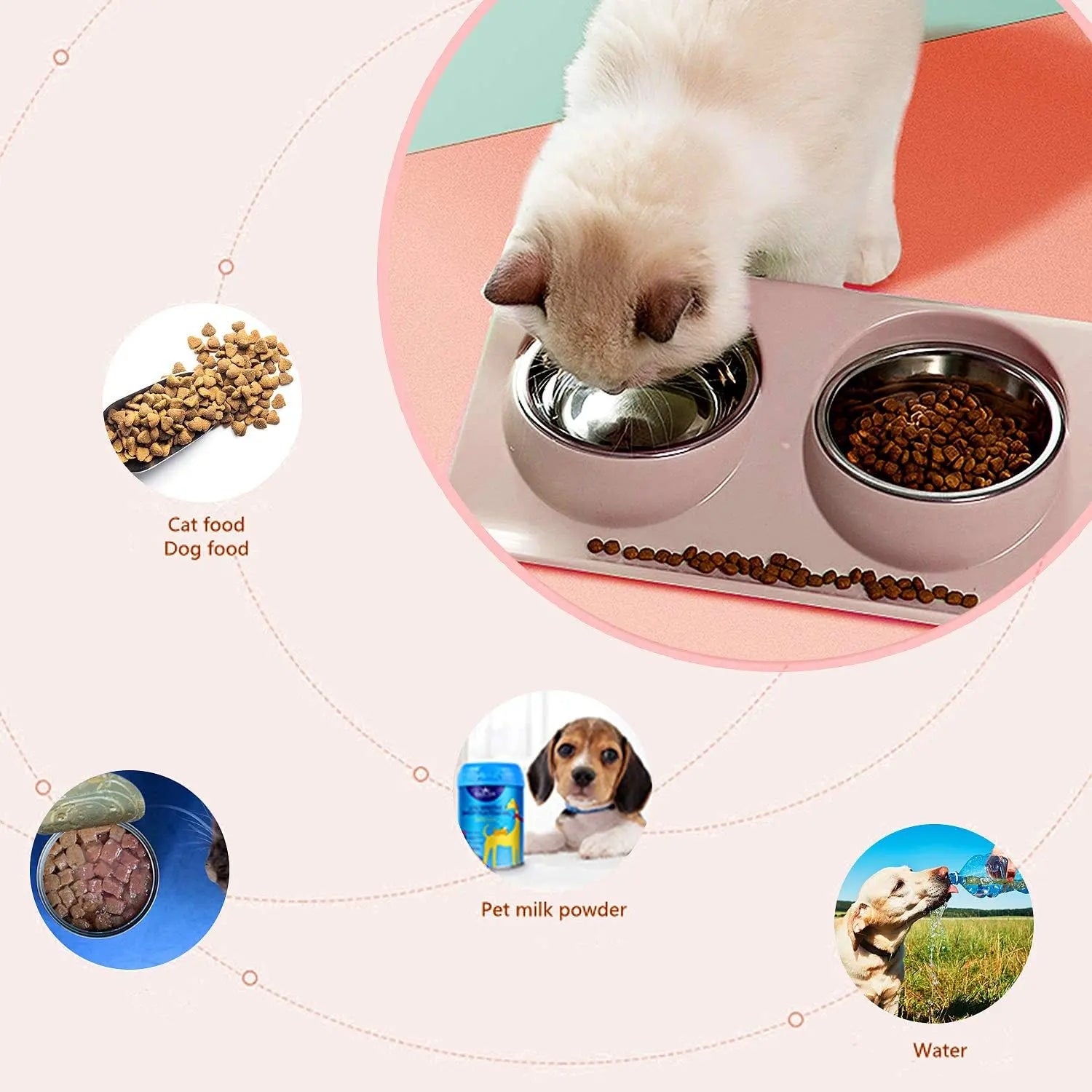 Cat food bowl, double cat food bowl, stainless steel cat bowl, non-slip, cat food bowls, stainless steel cat bowl set, cat food bowl Wholesale Hub