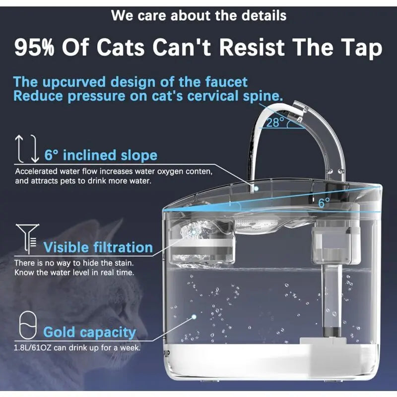 Automatic Cat Water Fountain 1.8L with USB Pump Carbon Filter and Smart Water Mode Wholesale Hub