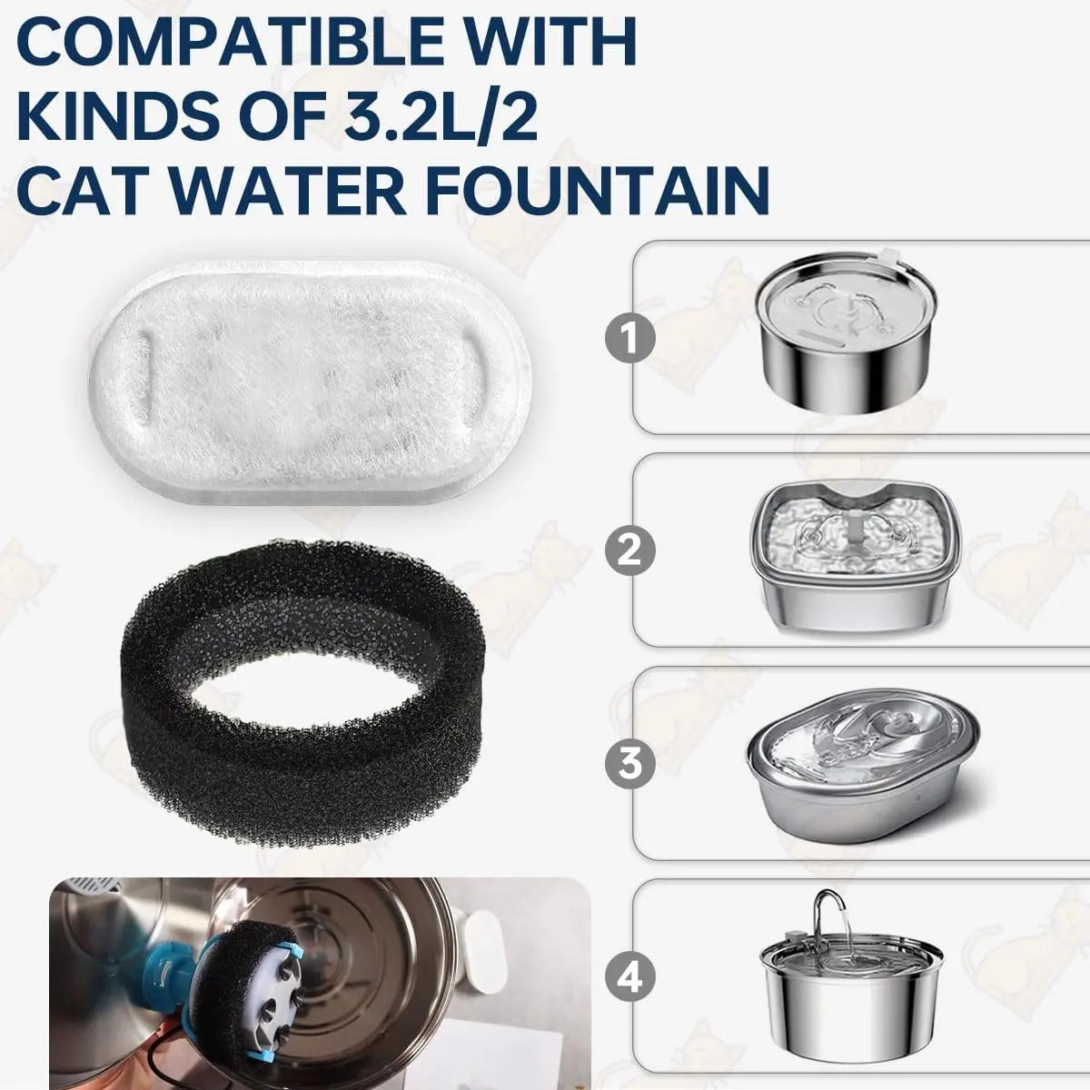 Cat Drinking Fountain Filters - 24 x Cat Fountain Filters - Filter Cartridges for Pet Water Dispensers - Drinking Fountain Filter Refills - Water Filter & Sponge Filter - Cat Water Fountain Accessories - 12 Cat Fountain Filters and 12 Pump Sponges Wholesale Hub