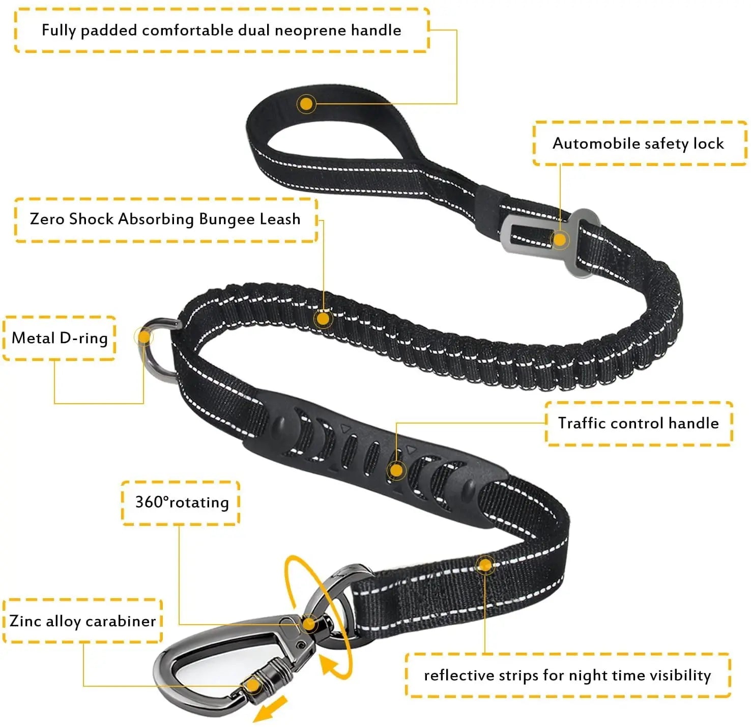 Keyohome Heavy Duty Dog Leash Especially Large Dogs Up to 150lbs, 4-6 Ft Reflective Dog Walking Training Shock Absorbing Bungee L Black Wholesale Hub
