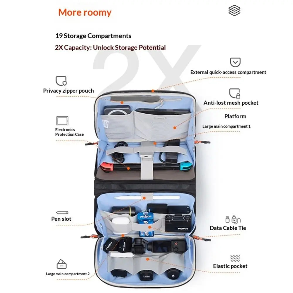 Carrying Bag Pouch Travel Large Soft Case Multilayer Storage Accessories ,4 fold small tool storage bag, portable power bank, suitable for commuting travel (Black,oniy bag) Wholesale Hub