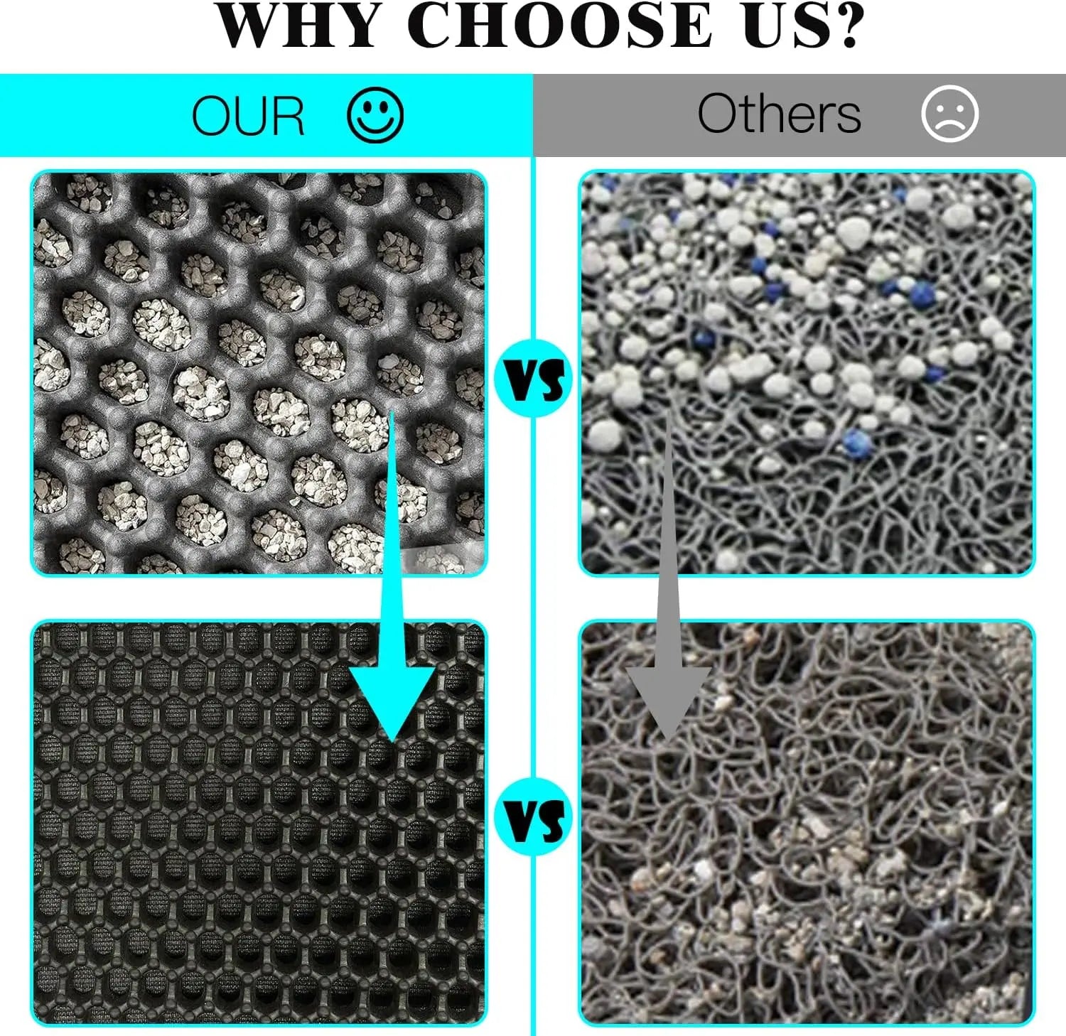 Cat Litter Mat ，60x45cm Double-Layer Honeycomb Design, Waterproof & Urine-Proof, Traps Litter to Keep Floors Clean(Gray) Wholesale Hub