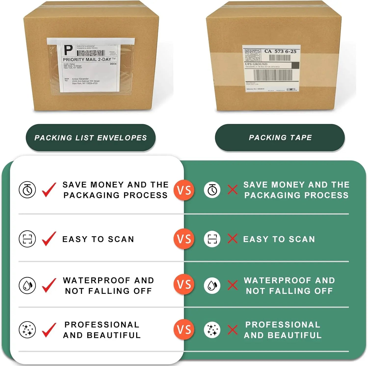 7.5" x 5.5" Packing List Pouches, 100 Pack Shipping Label Envelopes Clear Adhesive Top Loading Packing List Wholesale Hub