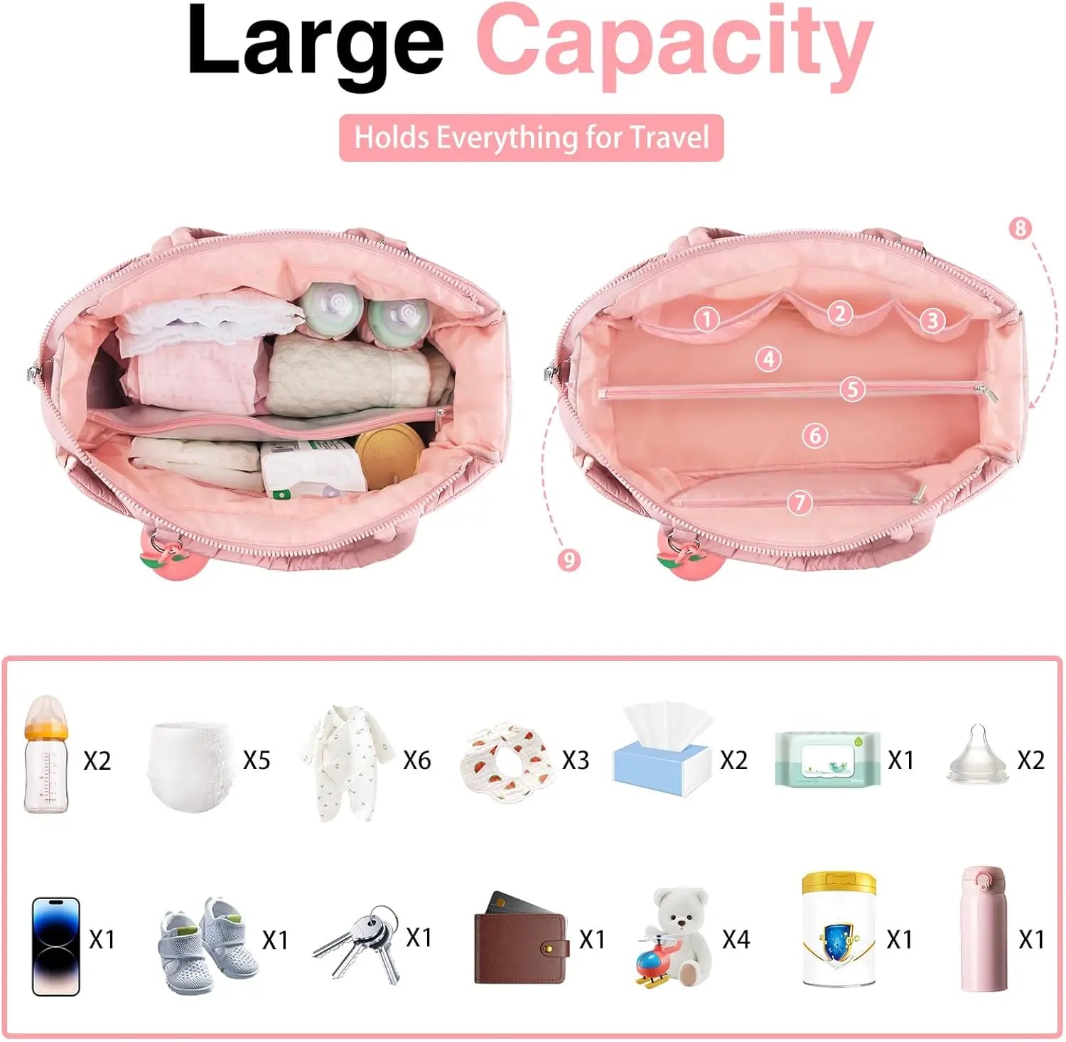 Diaper Bag Tote, Baby Diaper Tote Bags Crossbody Hospital Bag Travel Large Mommy Bag, with Silicone Pacifier Case Wholesale Hub