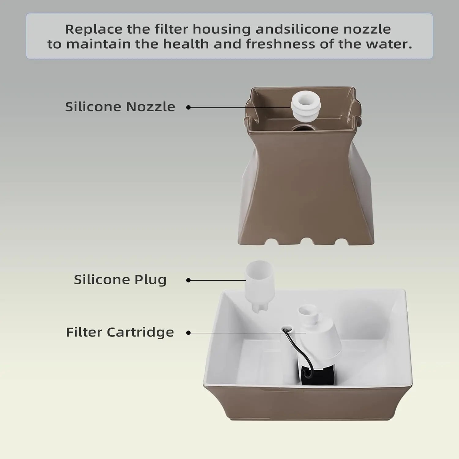 Cat Water Fountain Replacement Filter Housing & Silicone Nozzle Plug Set Pet Water Dispenser, Pet Fountain Parts Accessories (B. 1 Housing+2 Silicone Nozzle Plug) Wholesale Hub