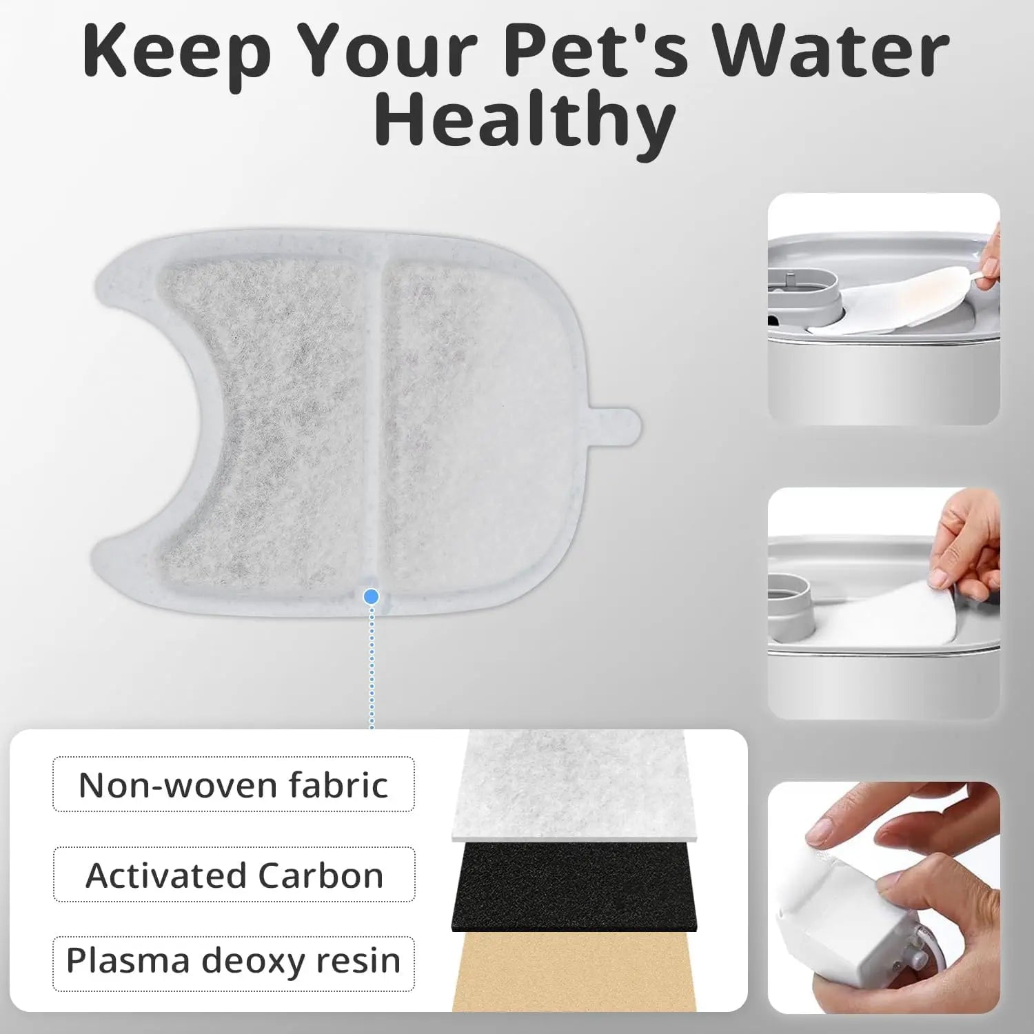 Cat Water Fountain Filter Replacement Pet Drinking Fountain Filters Compatible with 135 fl oz/4L Cat Water Fountain-12 Set Filters with Sponges Wholesale Hub