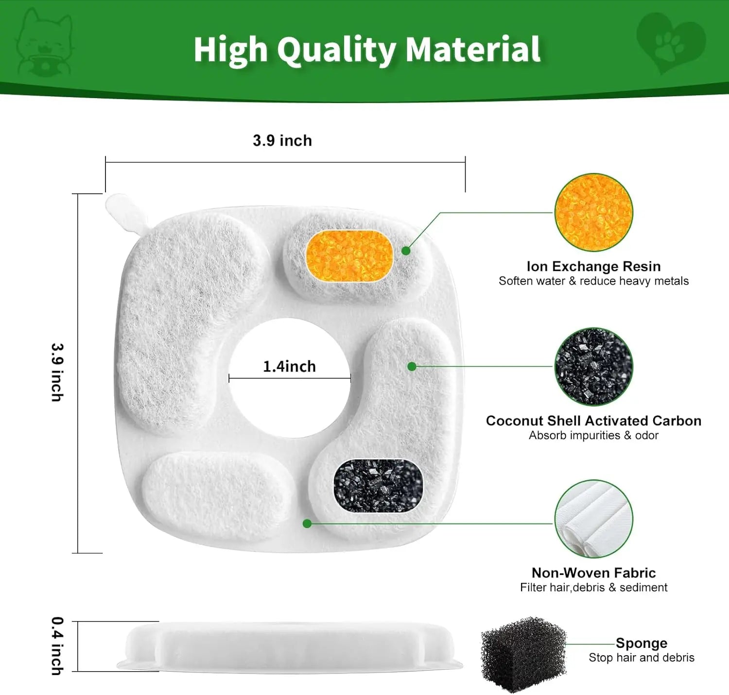 24 Pcs Cat Water Fountain Filter,12 Pack Filters & 12 Pack Pre-Filter Sponges, Compatible with 95oz/2.8L Pet Fountain Wholesale Hub