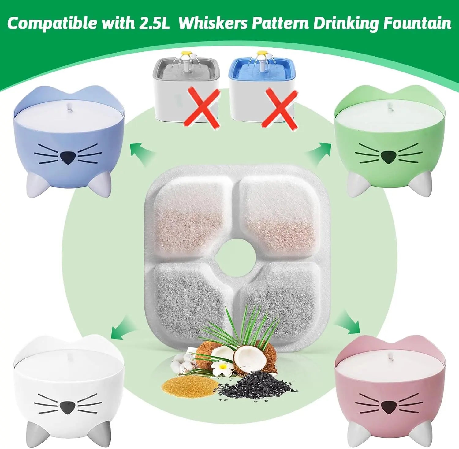 Cat Water Fountain Replacement Filters Fit for 2.5L Fountain with Whiskers Pattern Triple Action Water Pet Cat Drinking Fountain Filter Pack of 12 Wholesale Hub
