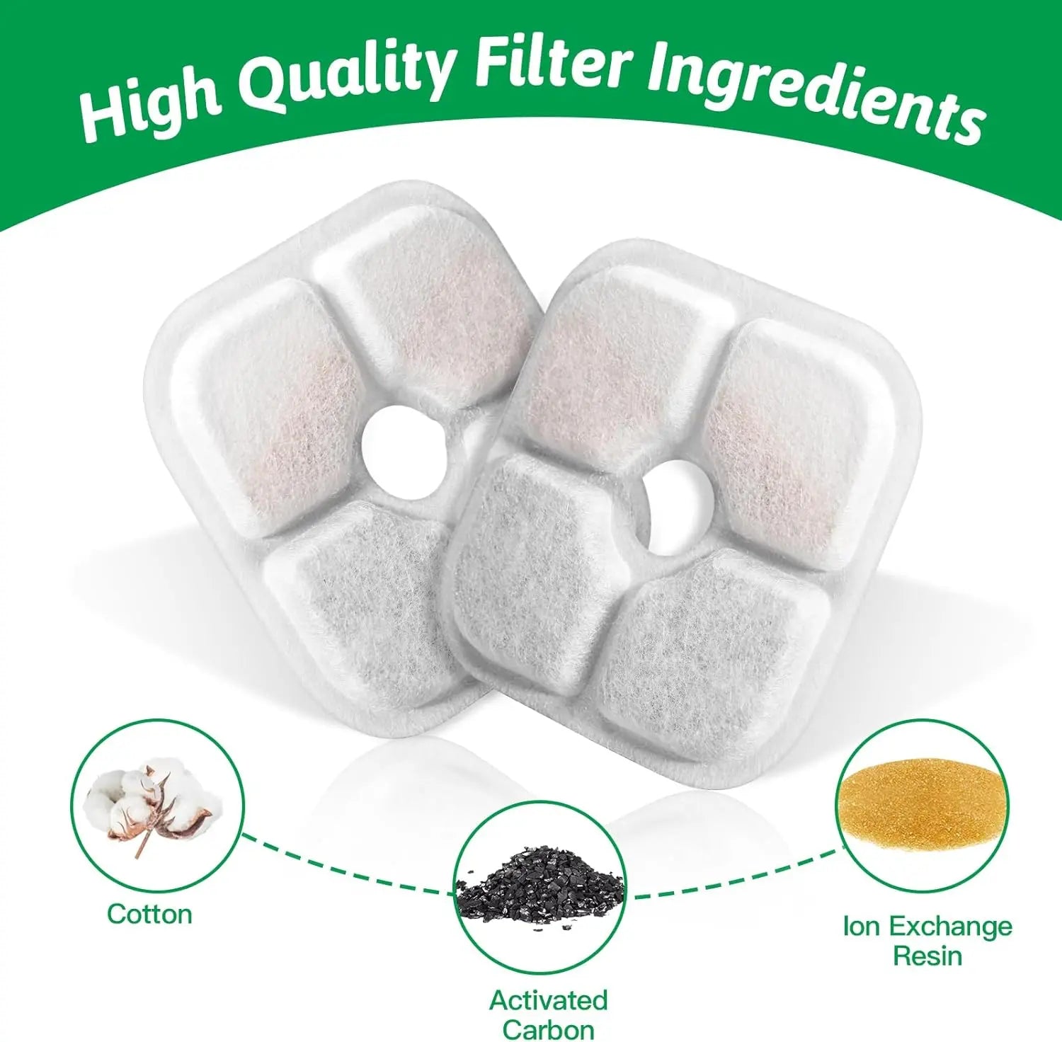 Cat Water Fountain Replacement Filters Fit for 2.5L Fountain with Whiskers Pattern Triple Action Water Pet Cat Drinking Fountain Filter Pack of 12 Wholesale Hub