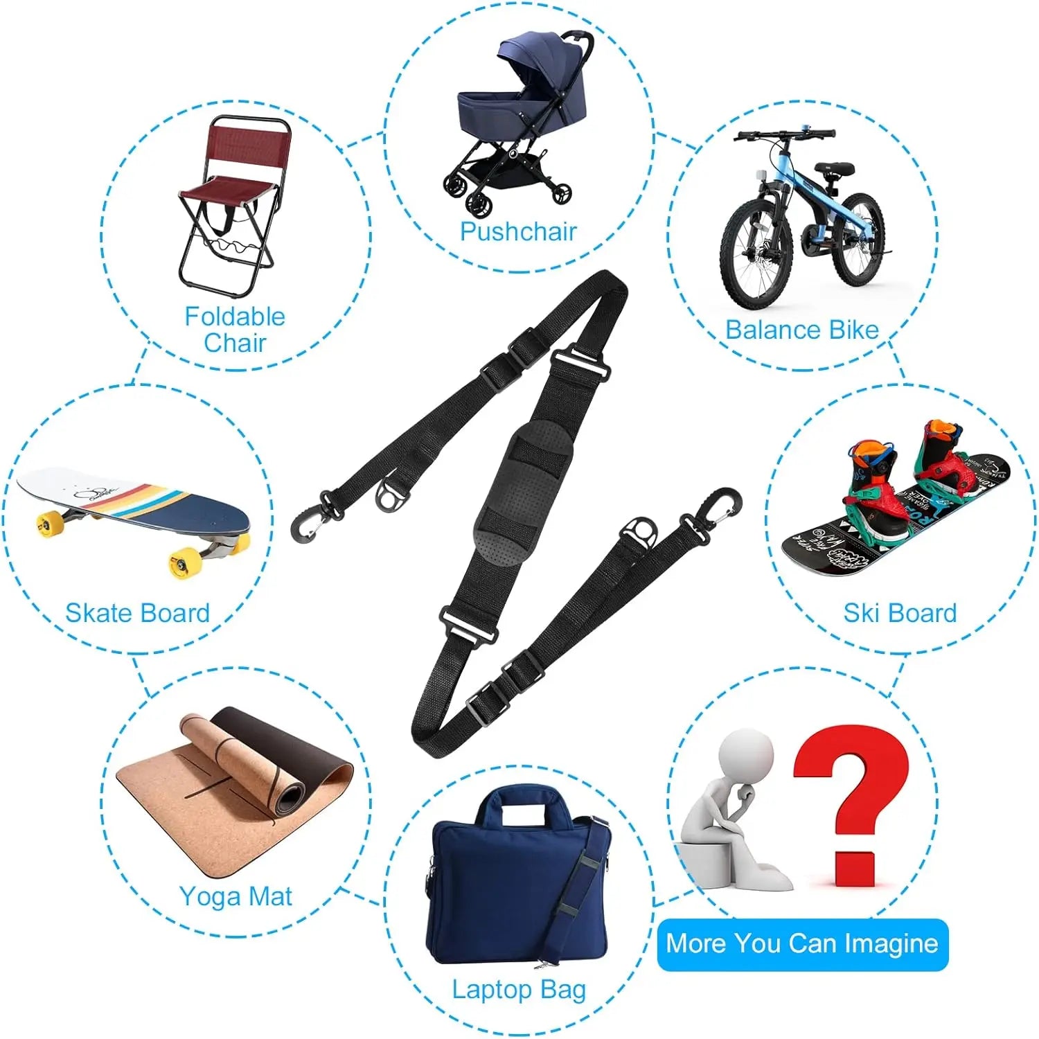 Petluno Accessories for electric scooters, compatible with Xiaomi M365/1S/Pro, scooter carry bag/child handle/ hooks/cable conduit protection/reflective set/shoulder strap/handlebar # 3 Straps Wholesale Hub