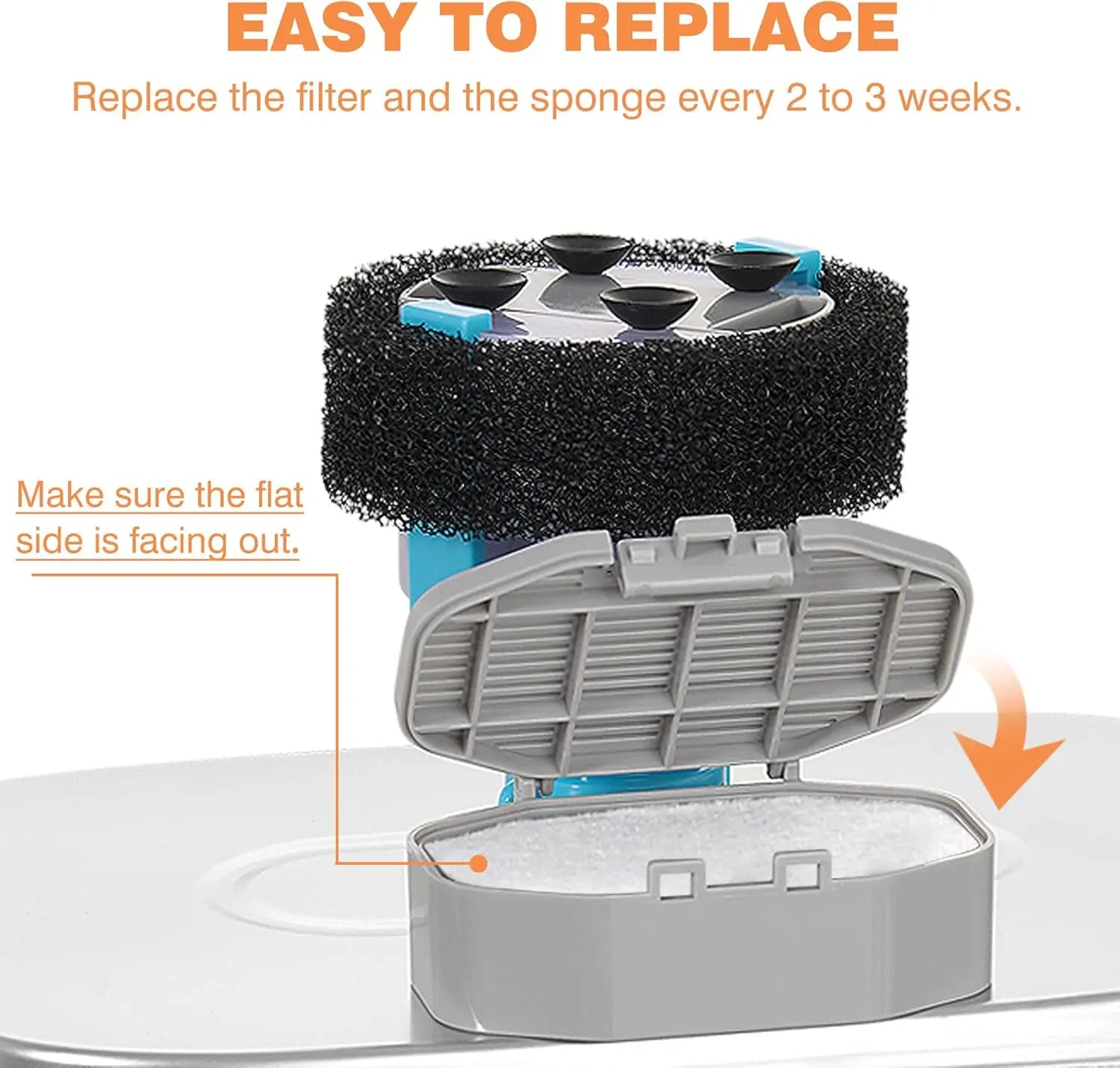 Official Cat Water Fountain Filters Replacement & Pre-Filter Sponges for 3.2L/108oz Automatic Pet Water Dispenser Wholesale Hub
