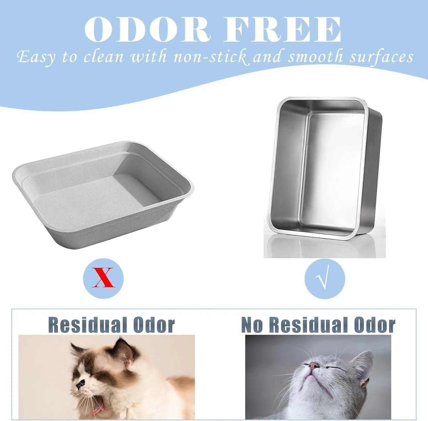 2 Pack Stainless Steel Cat Litter Box - High Side Metal Cats Toilet Large Rust Proof Litter Pan with Non Stick Smooth Surface for Cats, Kitten, Rabbits, 17.5 X 13.5 X 6 Inches Wholesale Hub