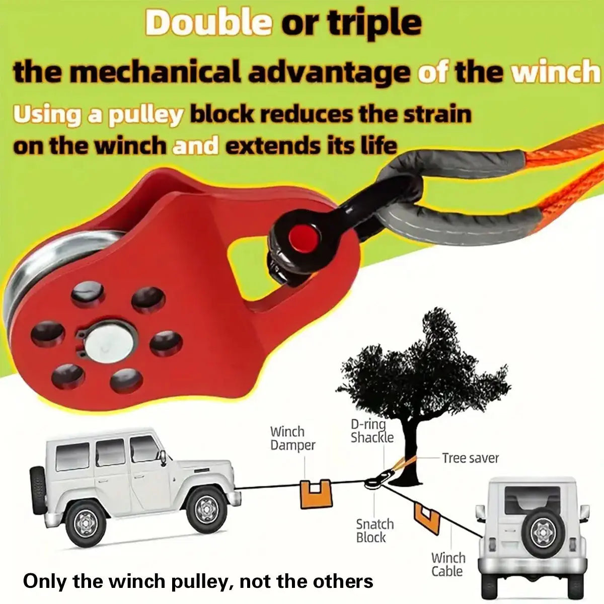 Off Road Recovery Winch Pulley Snatch Block Tackle Tow Hook Accessory Heavy Duty - Red Wholesale Hub